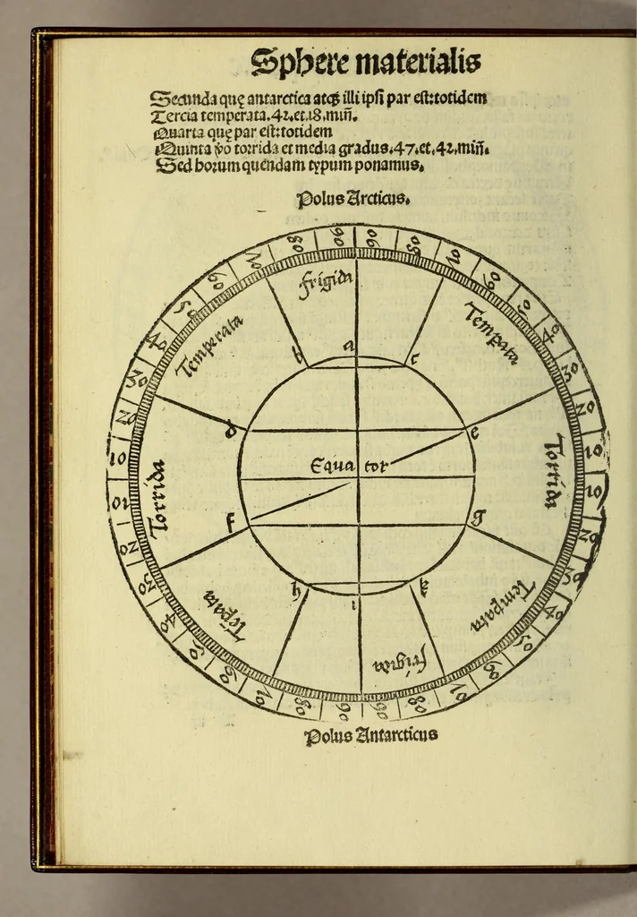 An illustration from Cosmographi[a]e introductio : cum quibusdam geometri[a]e ac astronomi[a]e principijs ad eam rem necessarijs. Insuper Quattuor Americi Vespucij nauigationes. : Uniuersalis cosmographi[a]e descriptio tam in solido [quam] plano, eis etiam insertis qu[a]e Ptholom[a]eo ignota, a nuperis reperta sunt, 1509, leaf 20