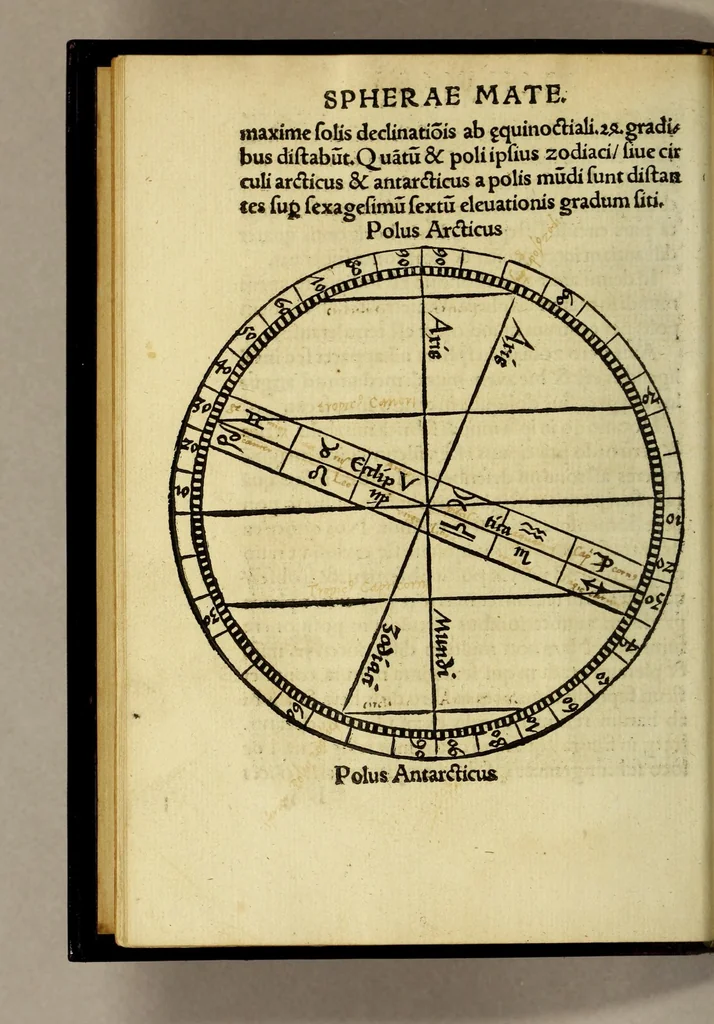 An illustration from Cosmographiae introductio, : cum quibusdam geometriae ac astronomiae principiis ad eam rem necessariis. Insuper Quattuor Americi Vespucij nauigationes. : Vniuersalis cosmographiæ descriptio tam in solido [quam] plano, eis etiam insertis quæ Ptholom[a]eo ignota a nuperis reperta sunt, 1507, leaf 24