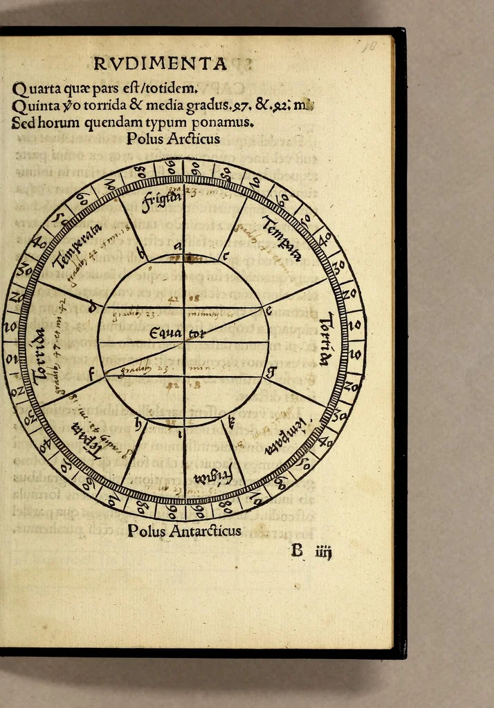 An illustration from Cosmographiae introductio, : cum quibusdam geometriae ac astronomiae principiis ad eam rem necessariis. Insuper Quattuor Americi Vespucij nauigationes. : Vniuersalis cosmographiæ descriptio tam in solido [quam] plano, eis etiam insertis quæ Ptholom[a]eo ignota a nuperis reperta sunt, 1507, leaf 27
