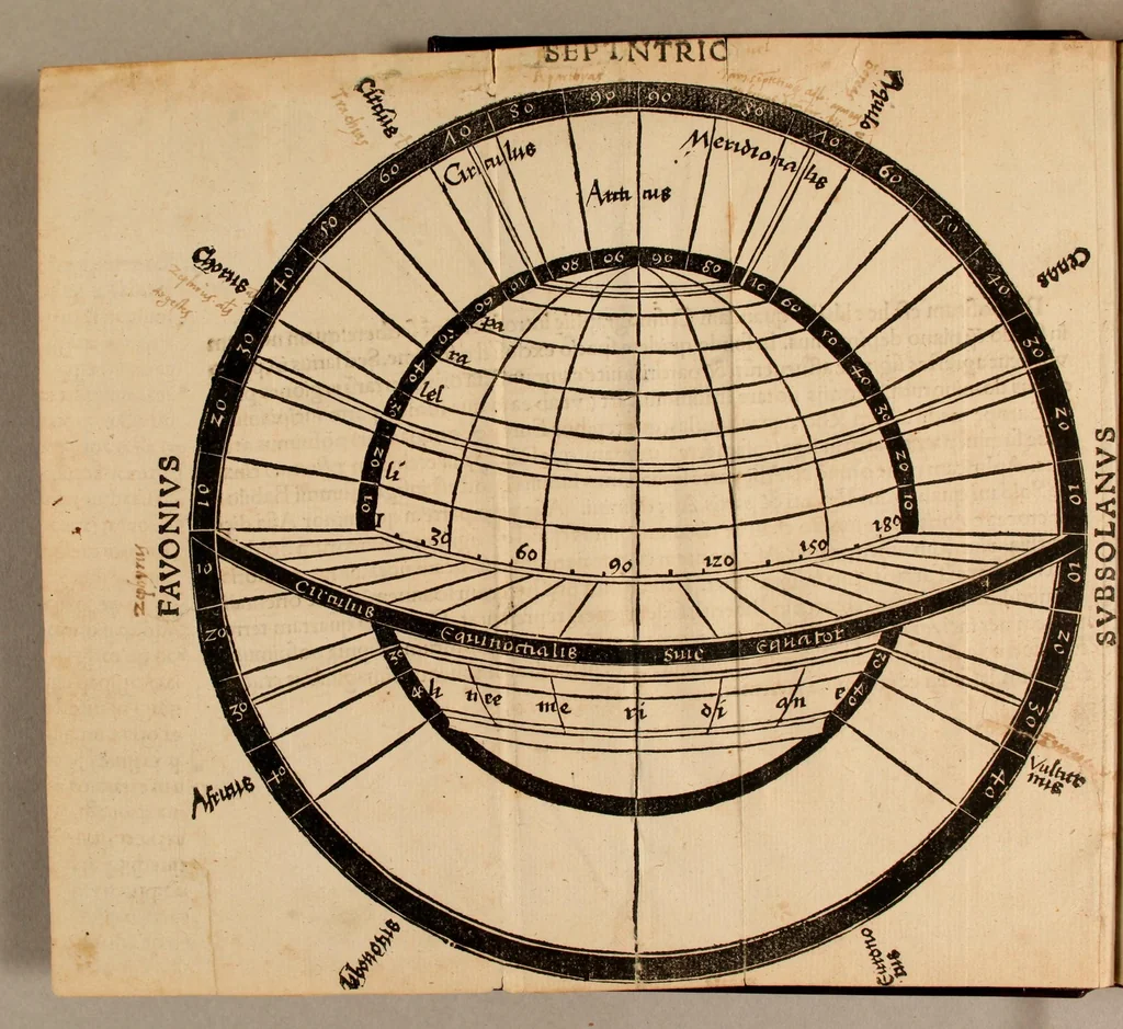 An illustration from Cosmographiae introductio, : cum quibusdam geometriae ac astronomiae principiis ad eam rem necessariis. Insuper Quattuor Americi Vespucij nauigationes. : Vniuersalis cosmographiæ descriptio tam in solido [quam] plano, eis etiam insertis quæ Ptholom[a]eo ignota a nuperis reperta sunt, 1507, leaf 8