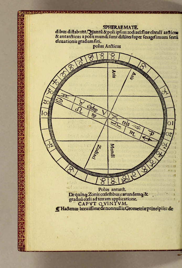 An illustration from Cosmographiae introductio : cum quibusdam geometriæ ac. astronomiae principiis ad eamdem necessariis. Insuper Quatuor Americi Vespucii nauigationes. : Vniuersalis chosmographiæ descriptio tam in solido [quam] plano eis etiam insertis quæ Ptholomæo ignota a nuperis reperta sunt, 1517, leaf 20