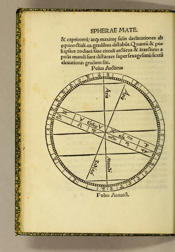 An illustration from Cosmographiae introductio, : cum quibusdam geometriae ac astronomiae principiis ad eam rem necessariis : insuper quatuor Americi Vespucij nauigationes. : Vniversalis Cbosmgraphiae [sic] descriptio tam in solido [quam] plano, eis etiam insertis qu[a]e Ptholom[a]eo ignota a nuperis reperta sunt, 1507, leaf 22