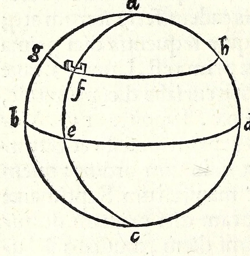 An illustration from Cosmographia Francisci Mavrolyci Messanensis Sicvli : in tres dialogos distincta, in quibus de forma, situ numerʹoq[ue] tam coelorum q[uam] elementorum, alijsq[ue] rebus ad astronomica rudimenta spectantibus satis disseritur, 1543, leaf 128