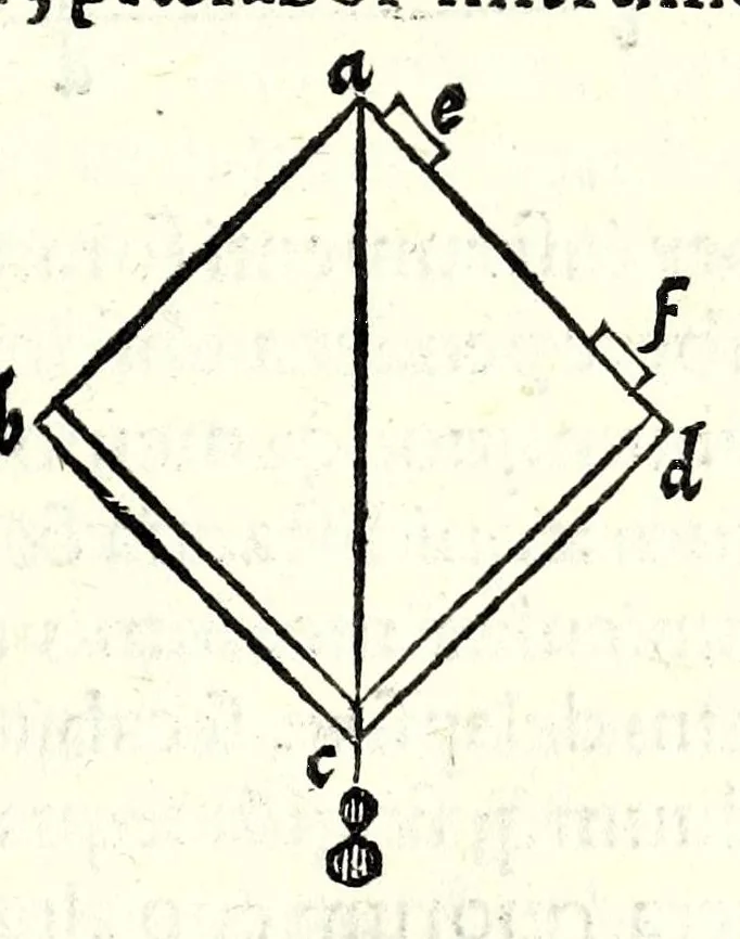 An illustration from Cosmographia Francisci Mavrolyci Messanensis Sicvli : in tres dialogos distincta, in quibus de forma, situ numerʹoq[ue] tam coelorum q[uam] elementorum, alijsq[ue] rebus ad astronomica rudimenta spectantibus satis disseritur, 1543, leaf 157