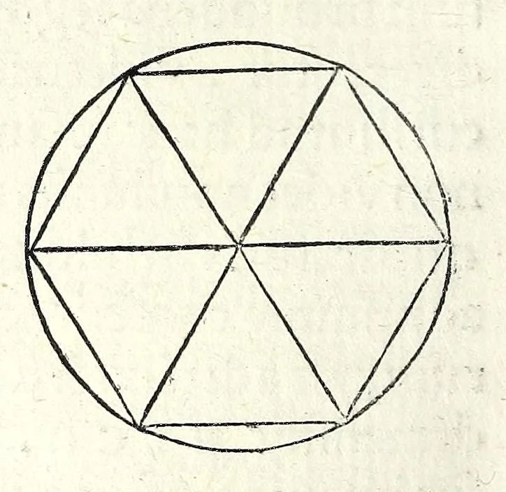 An illustration from Cosmographia Francisci Mavrolyci Messanensis Sicvli : in tres dialogos distincta, in quibus de forma, situ numerʹoq[ue] tam coelorum q[uam] elementorum, alijsq[ue] rebus ad astronomica rudimenta spectantibus satis disseritur, 1543, leaf 70