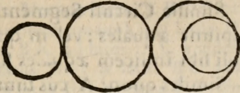An illustration from Cosmographia in qvatvor libros distribvta summo ordine, miraqve facilitate, ac breuitate ad magnam Ptolemæi mathematicam constructionem, ad vniuersamque astrologiam institutens. Francisco Barocio ... avtore. Cum præfatione eiusdem autoris, in qua perfecta quidem astrologiæ diuisio, & enarratio autorum illustrium, & voluminum ab eis conscriptorum in singulis astrologiæ partibus habetur: Joannis de Sacrobosco verò 84 errores, et alij permulti suorum expositorum, & sectatorum ostenduntur. rationibusq[uam] redarguuntur. Præcesserunt etiam quædam communia mathematica, necnon arithmetica, & geometrica principia, nonnullæq[uam] propositiones, de quibus in toto opere sæpe fit mentio: ac demum locupletissimus index eorum, quæ ipsa Cosmographia continentur .., 1585, leaf 106