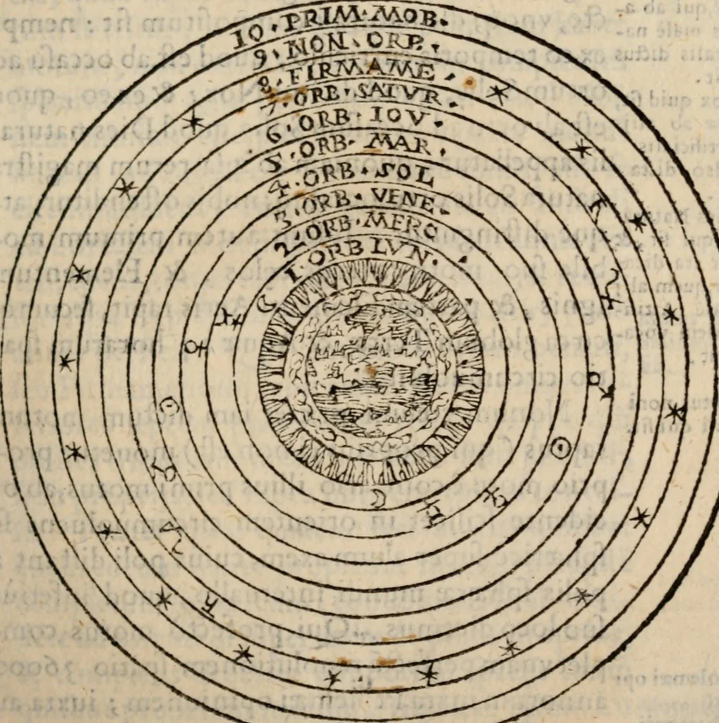 An illustration from Cosmographia in qvatvor libros distribvta summo ordine, miraqve facilitate, ac breuitate ad magnam Ptolemæi mathematicam constructionem, ad vniuersamque astrologiam institutens. Francisco Barocio ... avtore. Cum præfatione eiusdem autoris, in qua perfecta quidem astrologiæ diuisio, & enarratio autorum illustrium, & voluminum ab eis conscriptorum in singulis astrologiæ partibus habetur: Joannis de Sacrobosco verò 84 errores, et alij permulti suorum expositorum, & sectatorum ostenduntur. rationibusq[uam] redarguuntur. Præcesserunt etiam quædam communia mathematica, necnon arithmetica, & geometrica principia, nonnullæq[uam] propositiones, de quibus in toto opere sæpe fit mentio: ac demum locupletissimus index eorum, quæ ipsa Cosmographia continentur .., 1585, leaf 144