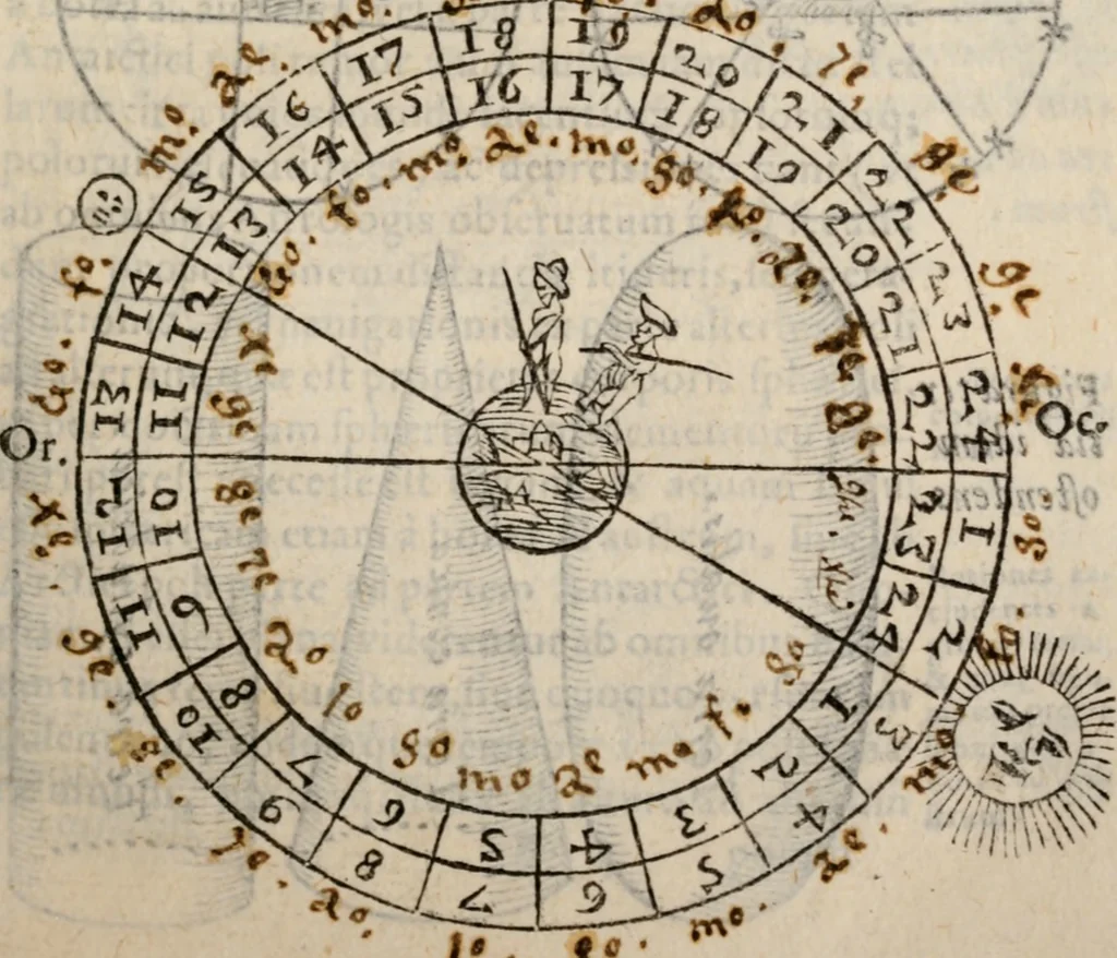 An illustration from Cosmographia in qvatvor libros distribvta summo ordine, miraqve facilitate, ac breuitate ad magnam Ptolemæi mathematicam constructionem, ad vniuersamque astrologiam institutens. Francisco Barocio ... avtore. Cum præfatione eiusdem autoris, in qua perfecta quidem astrologiæ diuisio, & enarratio autorum illustrium, & voluminum ab eis conscriptorum in singulis astrologiæ partibus habetur: Joannis de Sacrobosco verò 84 errores, et alij permulti suorum expositorum, & sectatorum ostenduntur. rationibusq[uam] redarguuntur. Præcesserunt etiam quædam communia mathematica, necnon arithmetica, & geometrica principia, nonnullæq[uam] propositiones, de quibus in toto opere sæpe fit mentio: ac demum locupletissimus index eorum, quæ ipsa Cosmographia continentur .., 1585, leaf 160