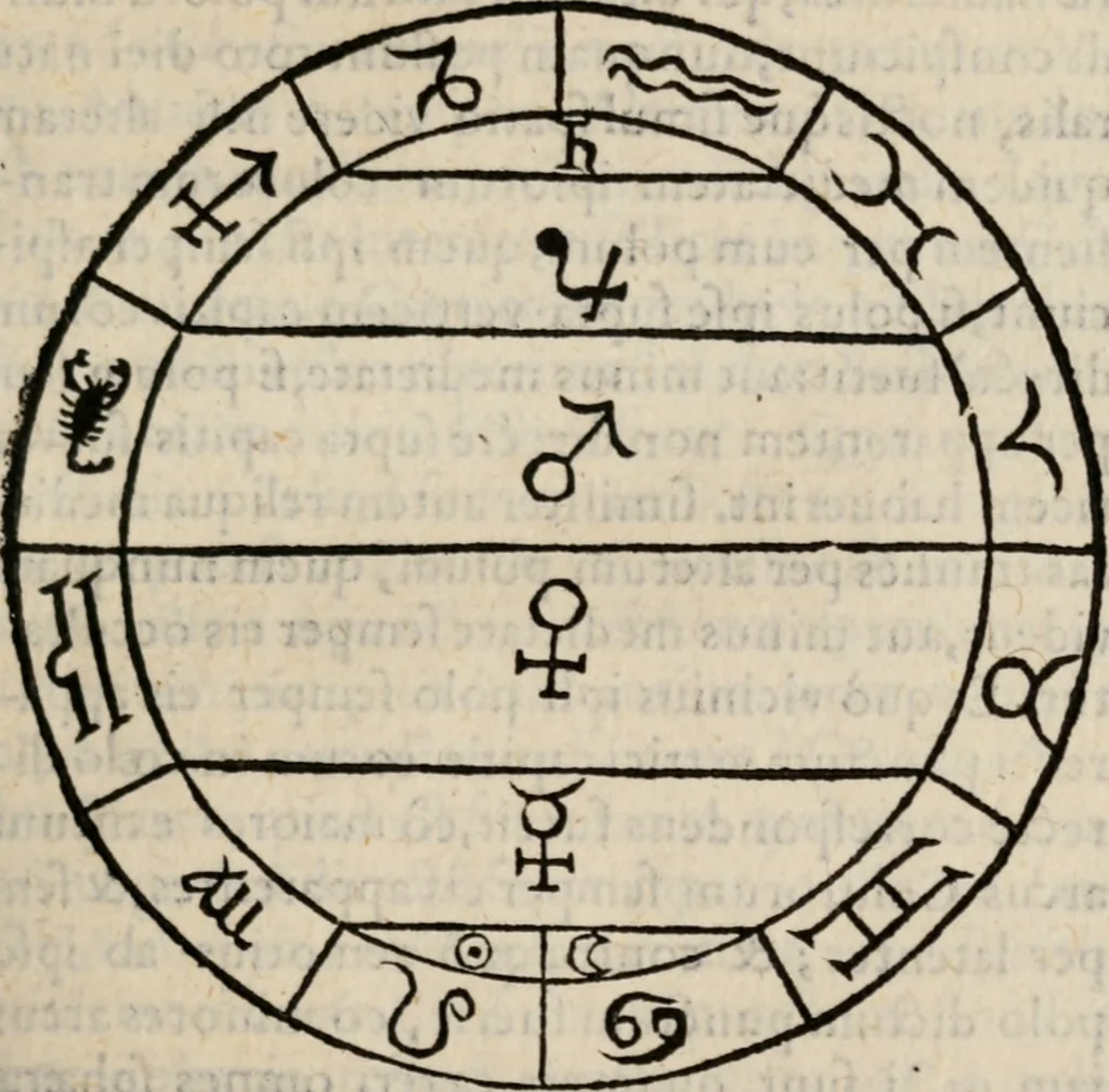 An illustration from Cosmographia in qvatvor libros distribvta summo ordine, miraqve facilitate, ac breuitate ad magnam Ptolemæi mathematicam constructionem, ad vniuersamque astrologiam institutens. Francisco Barocio ... avtore. Cum præfatione eiusdem autoris, in qua perfecta quidem astrologiæ diuisio, & enarratio autorum illustrium, & voluminum ab eis conscriptorum in singulis astrologiæ partibus habetur: Joannis de Sacrobosco verò 84 errores, et alij permulti suorum expositorum, & sectatorum ostenduntur. rationibusq[uam] redarguuntur. Præcesserunt etiam quædam communia mathematica, necnon arithmetica, & geometrica principia, nonnullæq[uam] propositiones, de quibus in toto opere sæpe fit mentio: ac demum locupletissimus index eorum, quæ ipsa Cosmographia continentur .., 1585, leaf 204