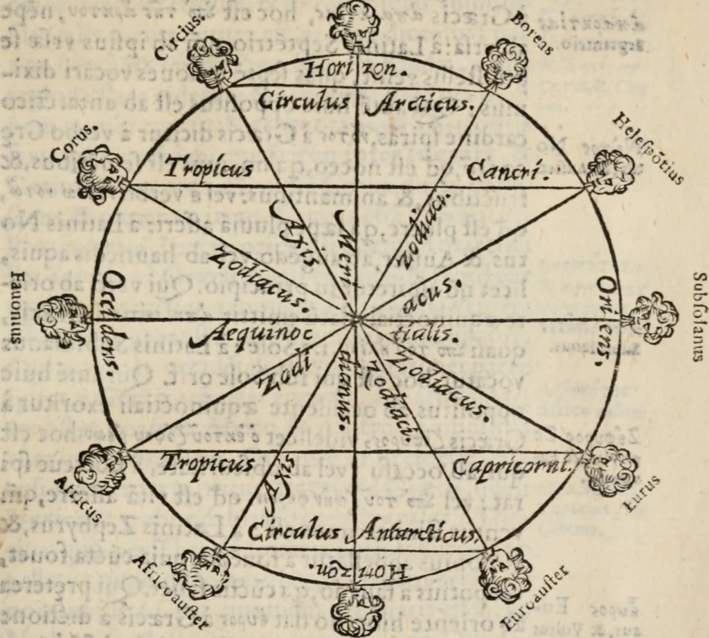 An illustration from Cosmographia in qvatvor libros distribvta summo ordine, miraqve facilitate, ac breuitate ad magnam Ptolemæi mathematicam constructionem, ad vniuersamque astrologiam institutens. Francisco Barocio ... avtore. Cum præfatione eiusdem autoris, in qua perfecta quidem astrologiæ diuisio, & enarratio autorum illustrium, & voluminum ab eis conscriptorum in singulis astrologiæ partibus habetur: Joannis de Sacrobosco verò 84 errores, et alij permulti suorum expositorum, & sectatorum ostenduntur. rationibusq[uam] redarguuntur. Præcesserunt etiam quædam communia mathematica, necnon arithmetica, & geometrica principia, nonnullæq[uam] propositiones, de quibus in toto opere sæpe fit mentio: ac demum locupletissimus index eorum, quæ ipsa Cosmographia continentur .., 1585, leaf 254