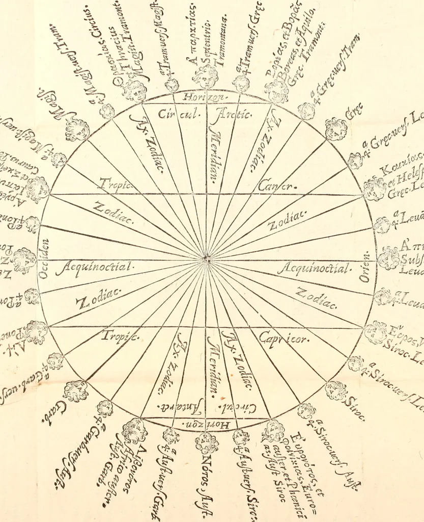 An illustration from Cosmographia in qvatvor libros distribvta summo ordine, miraqve facilitate, ac breuitate ad magnam Ptolemæi mathematicam constructionem, ad vniuersamque astrologiam institutens. Francisco Barocio ... avtore. Cum præfatione eiusdem autoris, in qua perfecta quidem astrologiæ diuisio, & enarratio autorum illustrium, & voluminum ab eis conscriptorum in singulis astrologiæ partibus habetur: Joannis de Sacrobosco verò 84 errores, et alij permulti suorum expositorum, & sectatorum ostenduntur. rationibusq[uam] redarguuntur. Præcesserunt etiam quædam communia mathematica, necnon arithmetica, & geometrica principia, nonnullæq[uam] propositiones, de quibus in toto opere sæpe fit mentio: ac demum locupletissimus index eorum, quæ ipsa Cosmographia continentur .., 1585, leaf 262
