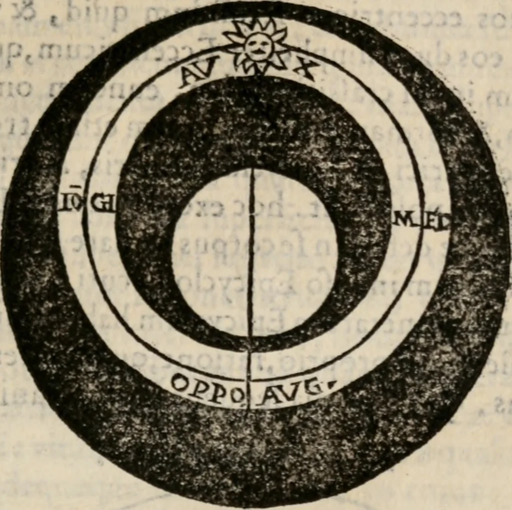 An illustration from Cosmographia in qvatvor libros distribvta summo ordine, miraqve facilitate, ac breuitate ad magnam Ptolemæi mathematicam constructionem, ad vniuersamque astrologiam institutens. Francisco Barocio ... avtore. Cum præfatione eiusdem autoris, in qua perfecta quidem astrologiæ diuisio, & enarratio autorum illustrium, & voluminum ab eis conscriptorum in singulis astrologiæ partibus habetur: Joannis de Sacrobosco verò 84 errores, et alij permulti suorum expositorum, & sectatorum ostenduntur. rationibusq[uam] redarguuntur. Præcesserunt etiam quædam communia mathematica, necnon arithmetica, & geometrica principia, nonnullæq[uam] propositiones, de quibus in toto opere sæpe fit mentio: ac demum locupletissimus index eorum, quæ ipsa Cosmographia continentur .., 1585, leaf 380