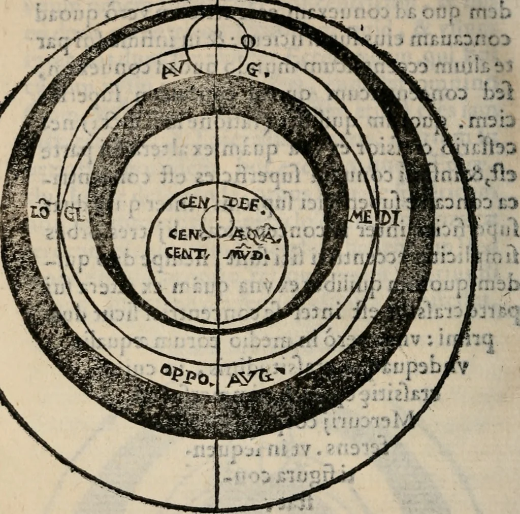 An illustration from Cosmographia in qvatvor libros distribvta summo ordine, miraqve facilitate, ac breuitate ad magnam Ptolemæi mathematicam constructionem, ad vniuersamque astrologiam institutens. Francisco Barocio ... avtore. Cum præfatione eiusdem autoris, in qua perfecta quidem astrologiæ diuisio, & enarratio autorum illustrium, & voluminum ab eis conscriptorum in singulis astrologiæ partibus habetur: Joannis de Sacrobosco verò 84 errores, et alij permulti suorum expositorum, & sectatorum ostenduntur. rationibusq[uam] redarguuntur. Præcesserunt etiam quædam communia mathematica, necnon arithmetica, & geometrica principia, nonnullæq[uam] propositiones, de quibus in toto opere sæpe fit mentio: ac demum locupletissimus index eorum, quæ ipsa Cosmographia continentur .., 1585, leaf 383