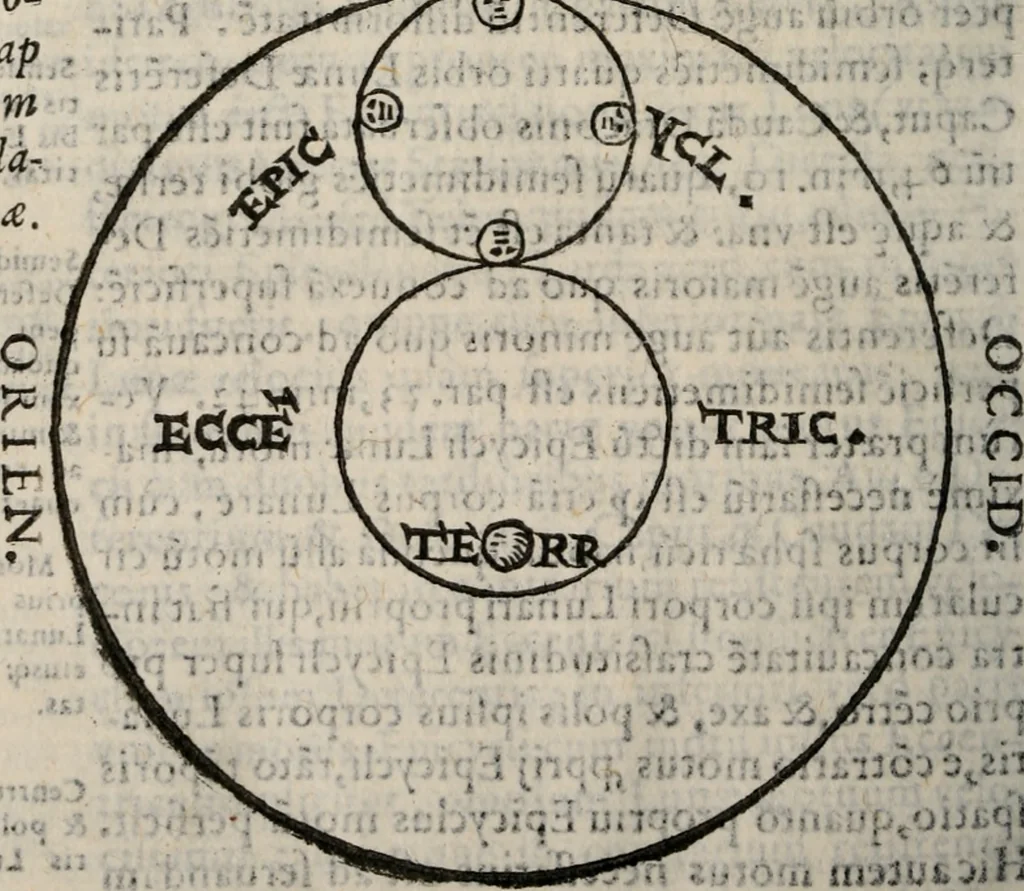 An illustration from Cosmographia in qvatvor libros distribvta summo ordine, miraqve facilitate, ac breuitate ad magnam Ptolemæi mathematicam constructionem, ad vniuersamque astrologiam institutens. Francisco Barocio ... avtore. Cum præfatione eiusdem autoris, in qua perfecta quidem astrologiæ diuisio, & enarratio autorum illustrium, & voluminum ab eis conscriptorum in singulis astrologiæ partibus habetur: Joannis de Sacrobosco verò 84 errores, et alij permulti suorum expositorum, & sectatorum ostenduntur. rationibusq[uam] redarguuntur. Præcesserunt etiam quædam communia mathematica, necnon arithmetica, & geometrica principia, nonnullæq[uam] propositiones, de quibus in toto opere sæpe fit mentio: ac demum locupletissimus index eorum, quæ ipsa Cosmographia continentur .., 1585, leaf 403