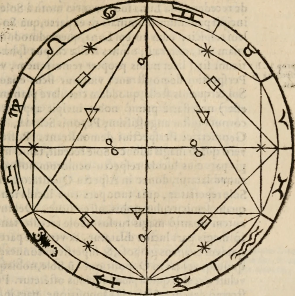 An illustration from Cosmographia in qvatvor libros distribvta summo ordine, miraqve facilitate, ac breuitate ad magnam Ptolemæi mathematicam constructionem, ad vniuersamque astrologiam institutens. Francisco Barocio ... avtore. Cum præfatione eiusdem autoris, in qua perfecta quidem astrologiæ diuisio, & enarratio autorum illustrium, & voluminum ab eis conscriptorum in singulis astrologiæ partibus habetur: Joannis de Sacrobosco verò 84 errores, et alij permulti suorum expositorum, & sectatorum ostenduntur. rationibusq[uam] redarguuntur. Præcesserunt etiam quædam communia mathematica, necnon arithmetica, & geometrica principia, nonnullæq[uam] propositiones, de quibus in toto opere sæpe fit mentio: ac demum locupletissimus index eorum, quæ ipsa Cosmographia continentur .., 1585, leaf 438