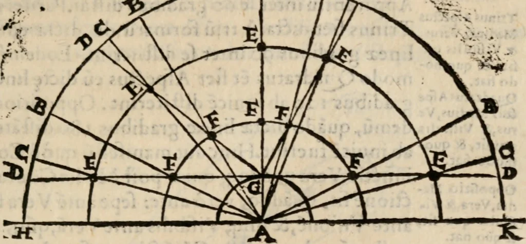 An illustration from Cosmographia in qvatvor libros distribvta summo ordine, miraqve facilitate, ac breuitate ad magnam Ptolemæi mathematicam constructionem, ad vniuersamque astrologiam institutens. Francisco Barocio ... avtore. Cum præfatione eiusdem autoris, in qua perfecta quidem astrologiæ diuisio, & enarratio autorum illustrium, & voluminum ab eis conscriptorum in singulis astrologiæ partibus habetur: Joannis de Sacrobosco verò 84 errores, et alij permulti suorum expositorum, & sectatorum ostenduntur. rationibusq[uam] redarguuntur. Præcesserunt etiam quædam communia mathematica, necnon arithmetica, & geometrica principia, nonnullæq[uam] propositiones, de quibus in toto opere sæpe fit mentio: ac demum locupletissimus index eorum, quæ ipsa Cosmographia continentur .., 1585, leaf 446