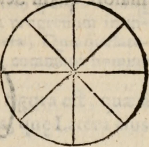 An illustration from Cosmographia in qvatvor libros distribvta summo ordine, miraqve facilitate, ac breuitate ad magnam Ptolemæi mathematicam constructionem, ad vniuersamque astrologiam institutens. Francisco Barocio ... avtore. Cum præfatione eiusdem autoris, in qua perfecta quidem astrologiæ diuisio, & enarratio autorum illustrium, & voluminum ab eis conscriptorum in singulis astrologiæ partibus habetur: Joannis de Sacrobosco verò 84 errores, et alij permulti suorum expositorum, & sectatorum ostenduntur. rationibusq[uam] redarguuntur. Præcesserunt etiam quædam communia mathematica, necnon arithmetica, & geometrica principia, nonnullæq[uam] propositiones, de quibus in toto opere sæpe fit mentio: ac demum locupletissimus index eorum, quæ ipsa Cosmographia continentur .., 1585, leaf 96