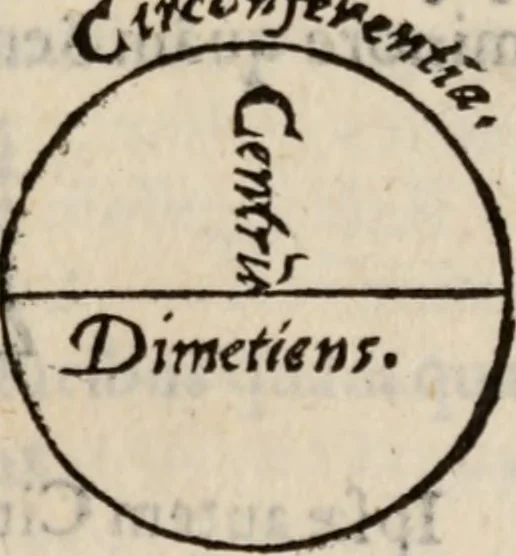An illustration from Cosmographia in qvatvor libros distribvta summo ordine, miraqve facilitate, ac breuitate ad magnam Ptolemæi mathematicam constructionem, ad vniuersamque astrologiam institutens. Francisco Barocio ... avtore. Cum præfatione eiusdem autoris, in qua perfecta quidem astrologiæ diuisio, & enarratio autorum illustrium, & voluminum ab eis conscriptorum in singulis astrologiæ partibus habetur: Joannis de Sacrobosco verò 84 errores, et alij permulti suorum expositorum, & sectatorum ostenduntur. rationibusq[uam] redarguuntur. Præcesserunt etiam quædam communia mathematica, necnon arithmetica, & geometrica principia, nonnullæq[uam] propositiones, de quibus in toto opere sæpe fit mentio: ac demum locupletissimus index eorum, quæ ipsa Cosmographia continentur .., 1585, leaf 96