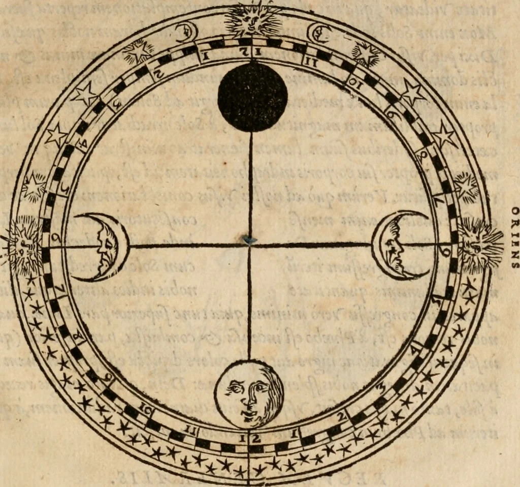 An illustration from Cosmographia Petri Apiani, 1553, leaf 112