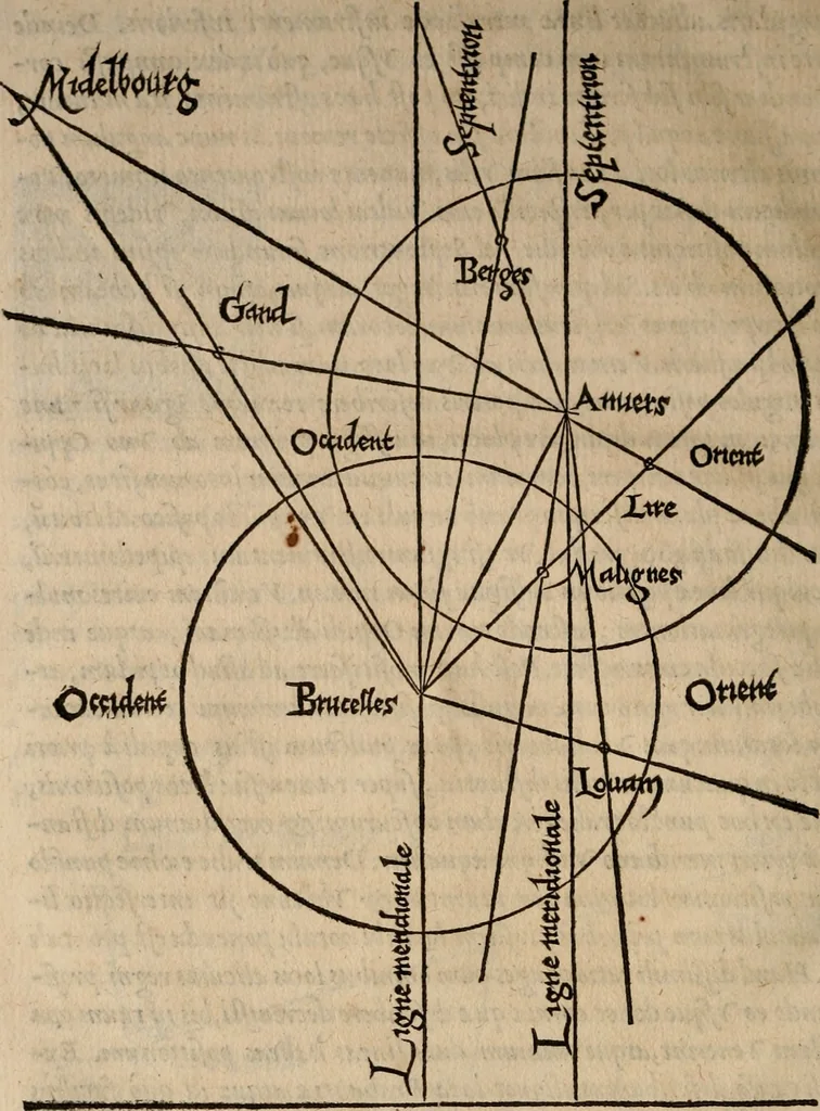 An illustration from Cosmographia Petri Apiani, 1553, leaf 119
