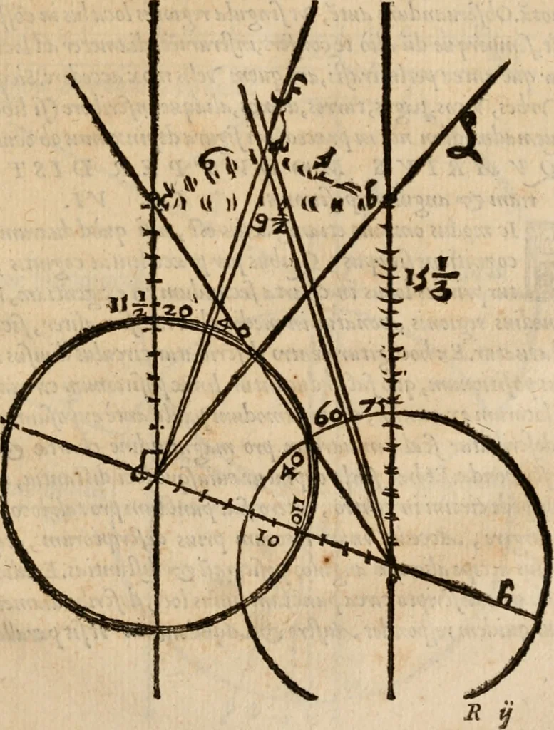 An illustration from Cosmographia Petri Apiani, 1553, leaf 126