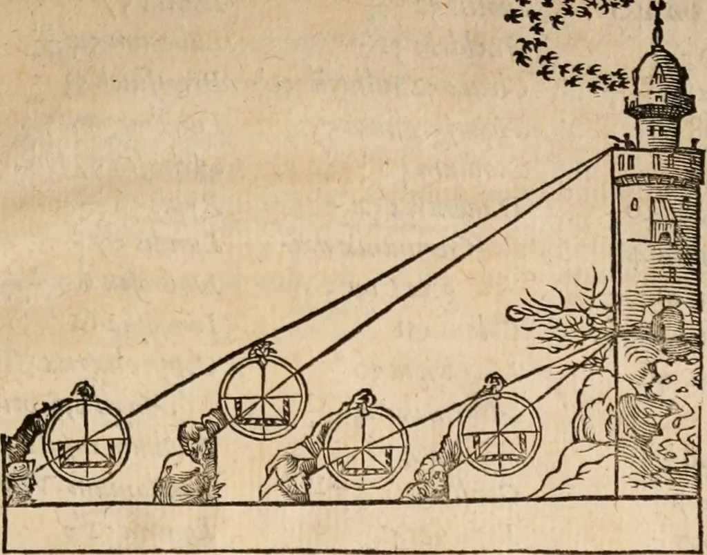 An illustration from Cosmographia Petri Apiani, 1553, leaf 144