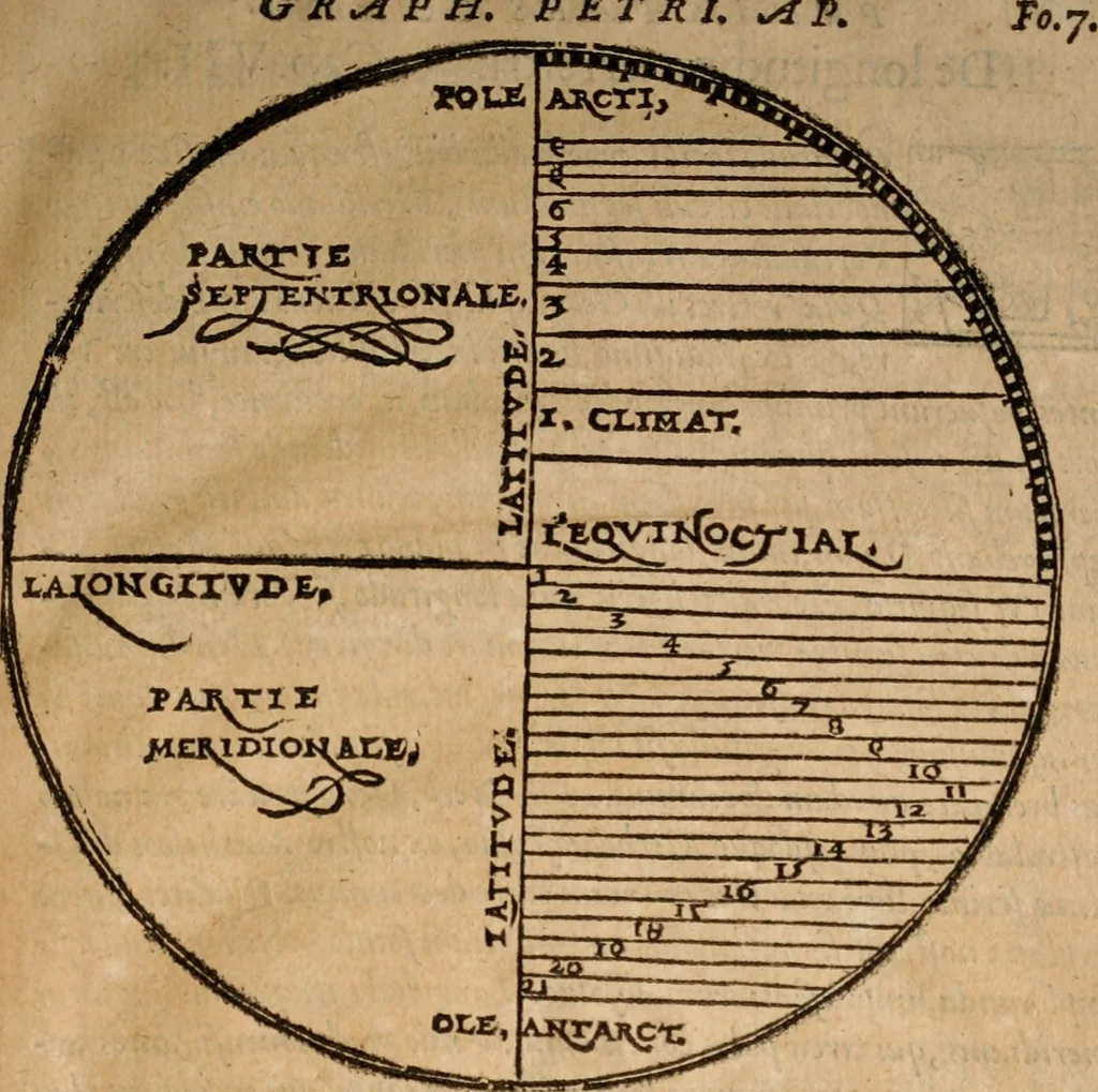 An illustration from Cosmographia Petri Apiani, 1553, leaf 20