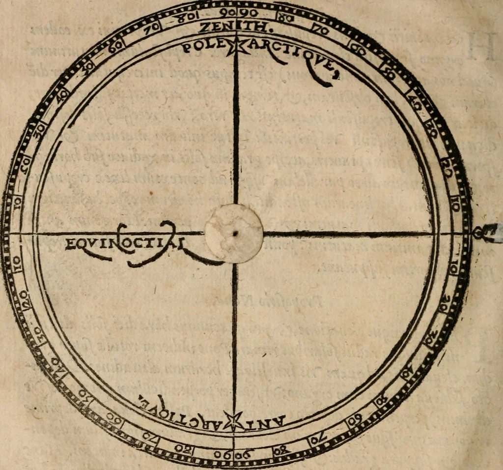 An illustration from Cosmographia Petri Apiani, 1553, leaf 29