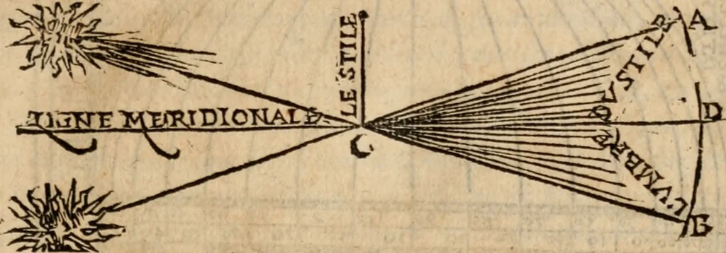 An illustration from Cosmographia Petri Apiani, 1553, leaf 50