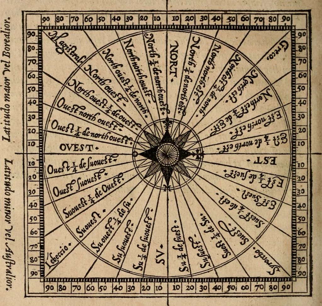 An illustration from Cosmographia Petri Apiani, 1553, leaf 57