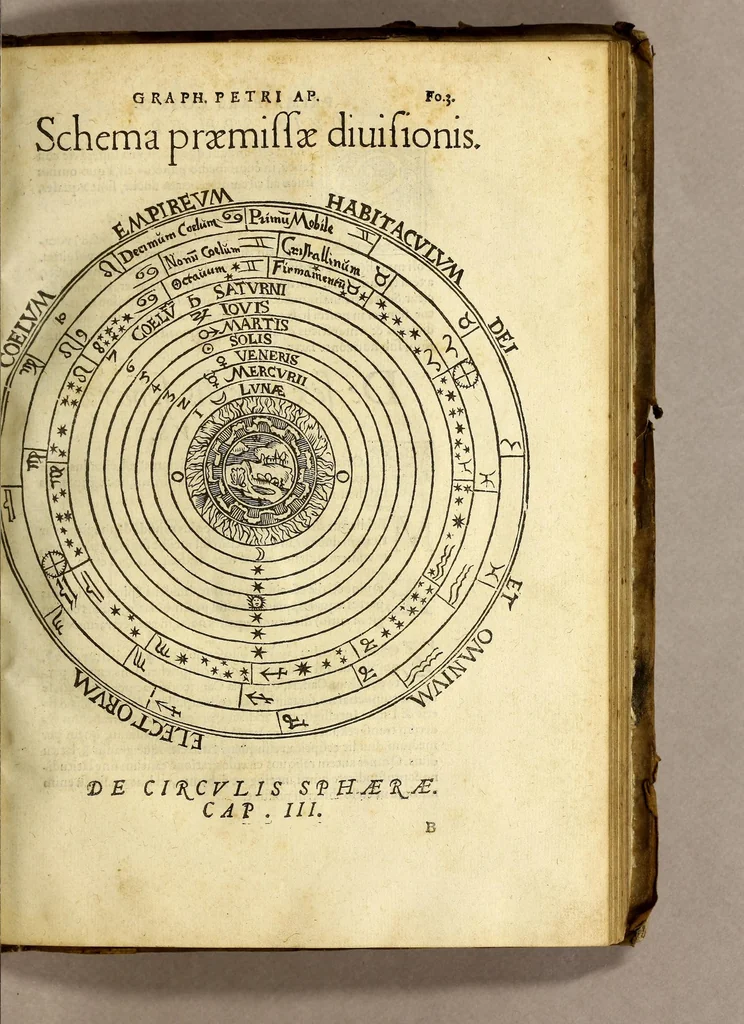 An illustration from Cosmographia Petri Apiani,, 1550, leaf 13