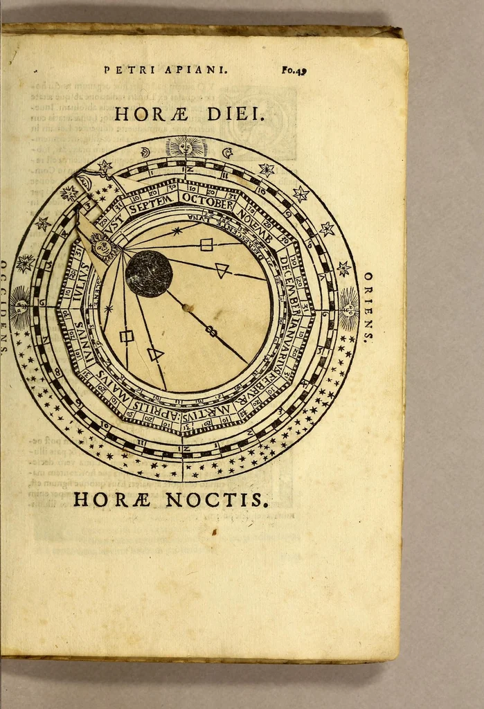 An illustration from Cosmographia Petri Apiani,, 1564, leaf 107