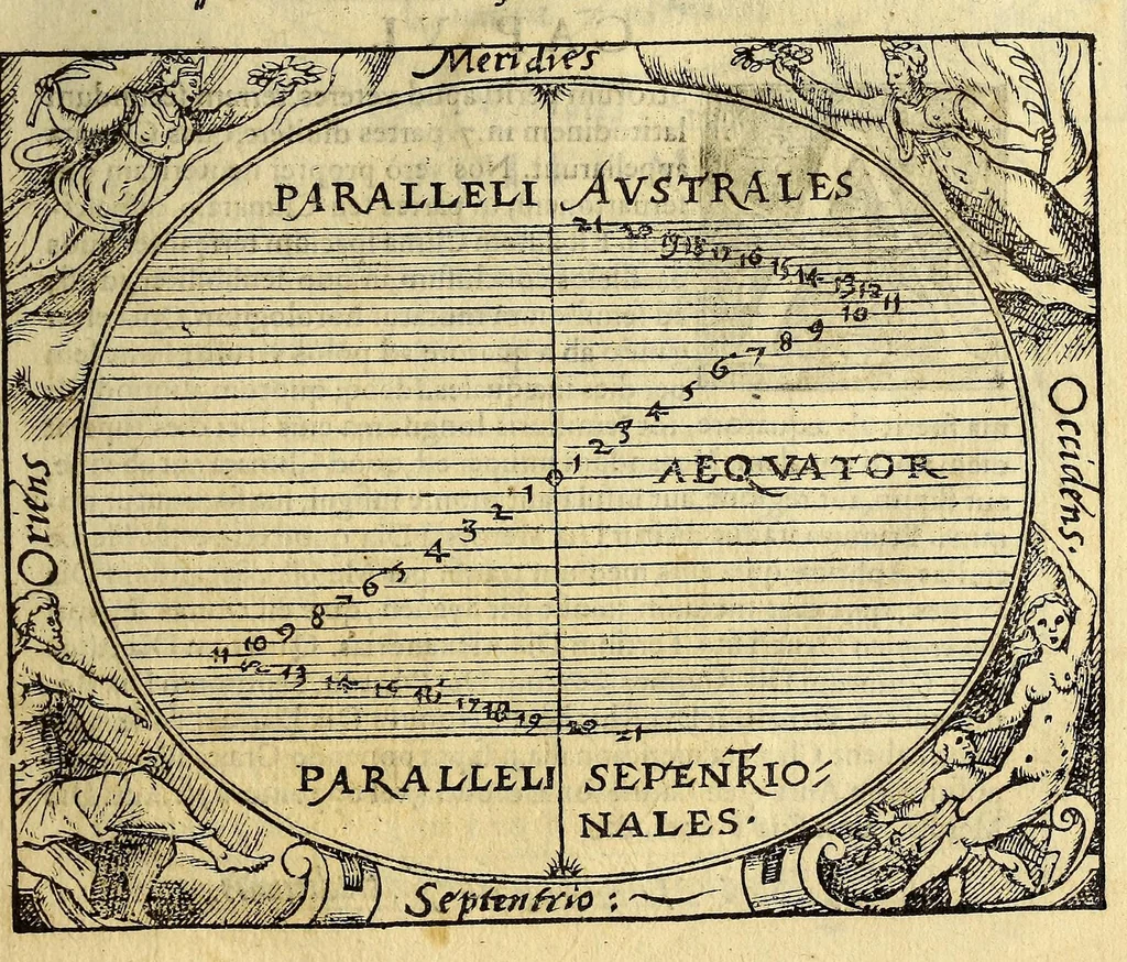 An illustration from Cosmographia Petri Apiani,, 1564, leaf 19