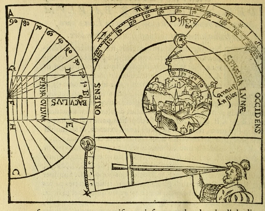 An illustration from Cosmographia Petri Apiani,, 1564, leaf 34