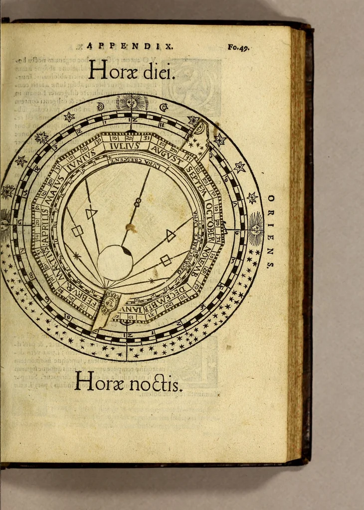 An illustration from Cosmographia Petri Apiani,, 1553, leaf 111