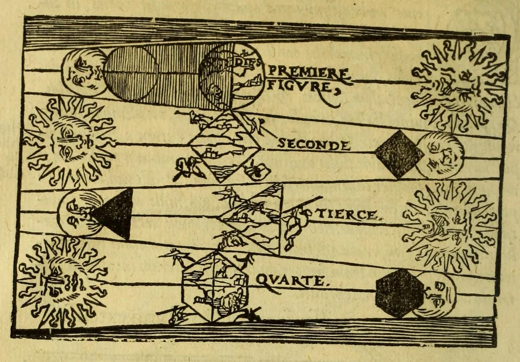 An illustration from Cosmographia Petri Apiani,, 1553, leaf 18