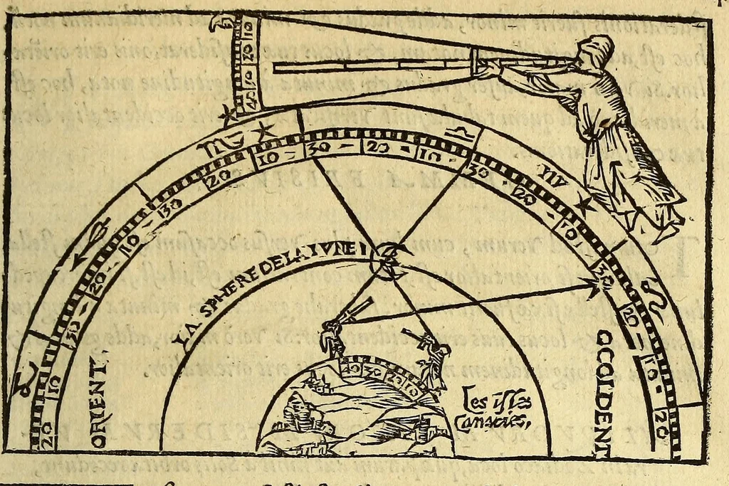 An illustration from Cosmographia Petri Apiani,, 1553, leaf 35