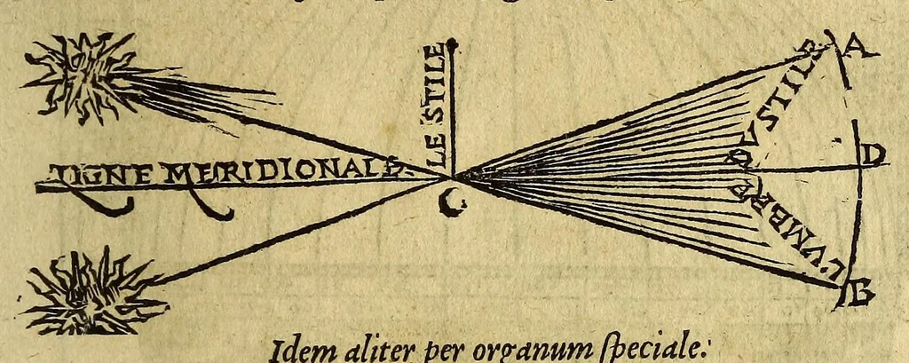 An illustration from Cosmographia Petri Apiani,, 1553, leaf 51