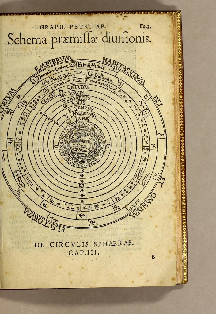 An illustration from Cosmographia Petri Apiani,, 1545, leaf 19