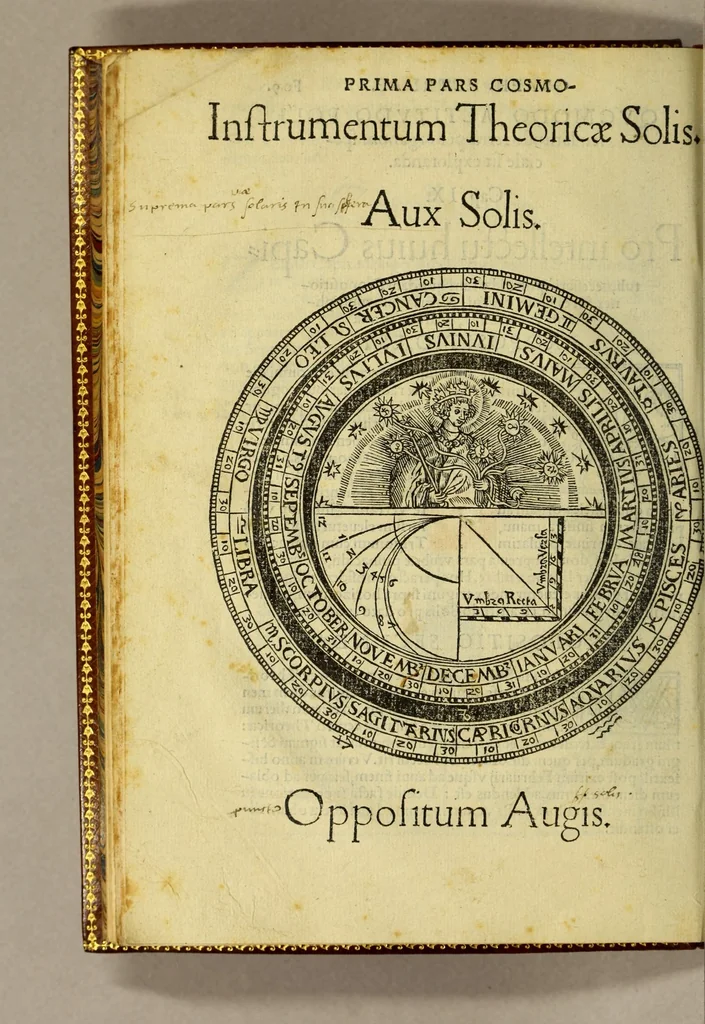 An illustration from Cosmographia Petri Apiani,, 1545, leaf 32