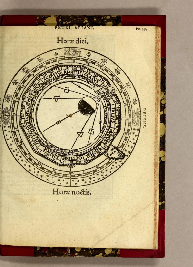 An illustration from Cosmographia Petri Apiani,, 1574, leaf 109