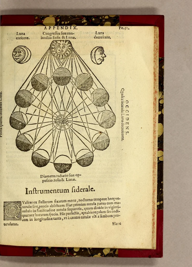 An illustration from Cosmographia Petri Apiani,, 1574, leaf 111