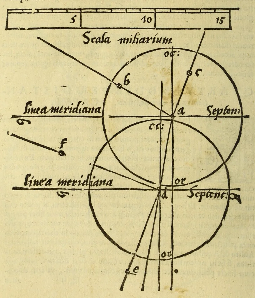 An illustration from Cosmographia Petri Apiani,, 1574, leaf 124