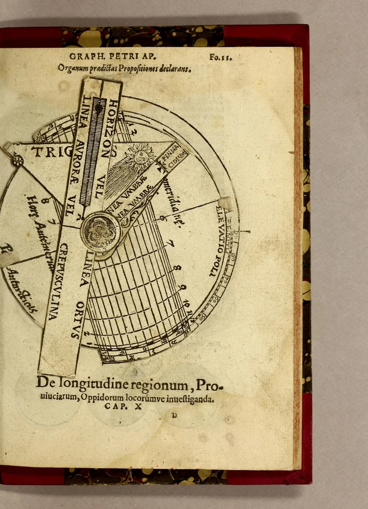 An illustration from Cosmographia Petri Apiani,, 1574, leaf 31