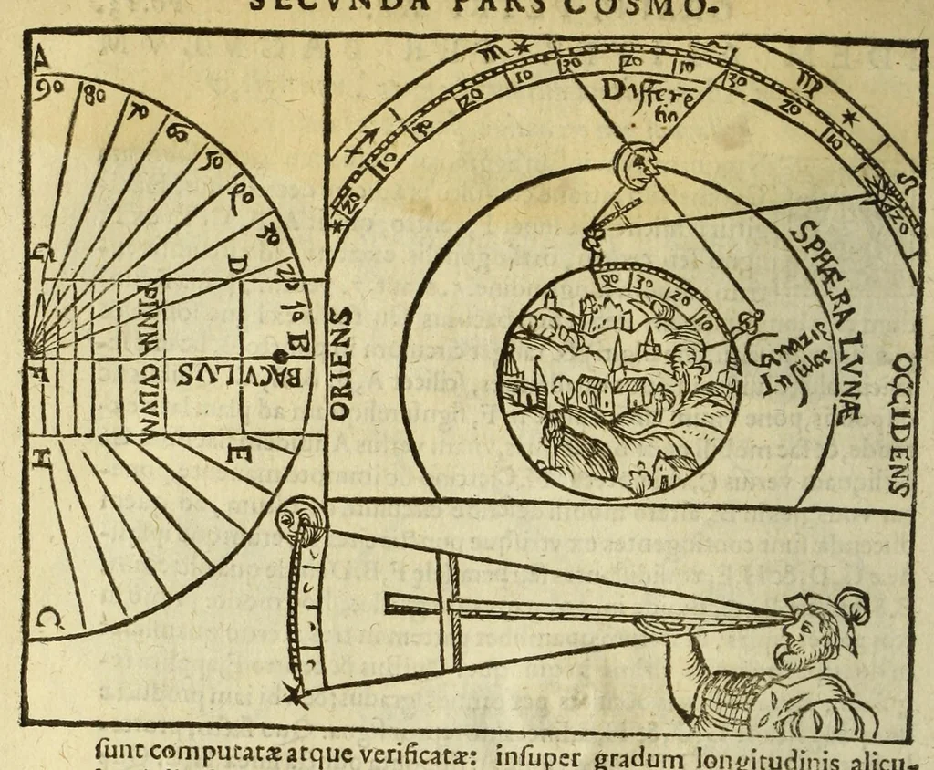 An illustration from Cosmographia Petri Apiani,, 1574, leaf 36