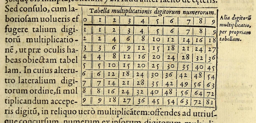 An illustration from Cosmographia Petri Apiani,, 1574, leaf 165
