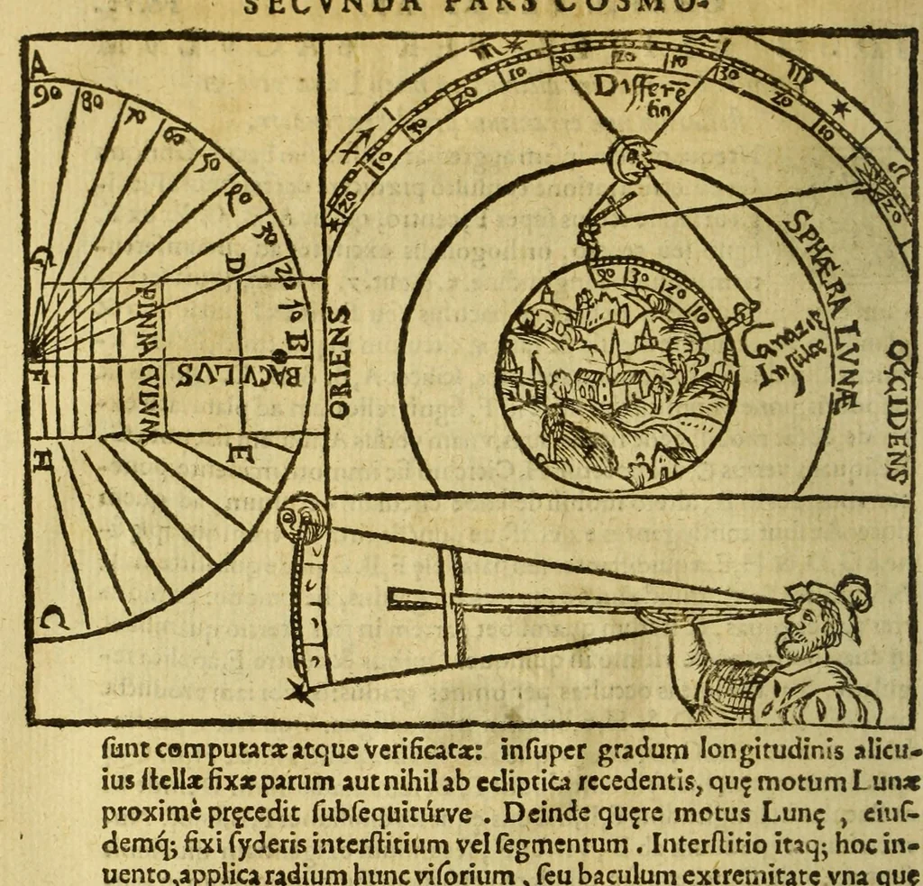 An illustration from Cosmographia Petri Apiani,, 1574, leaf 40