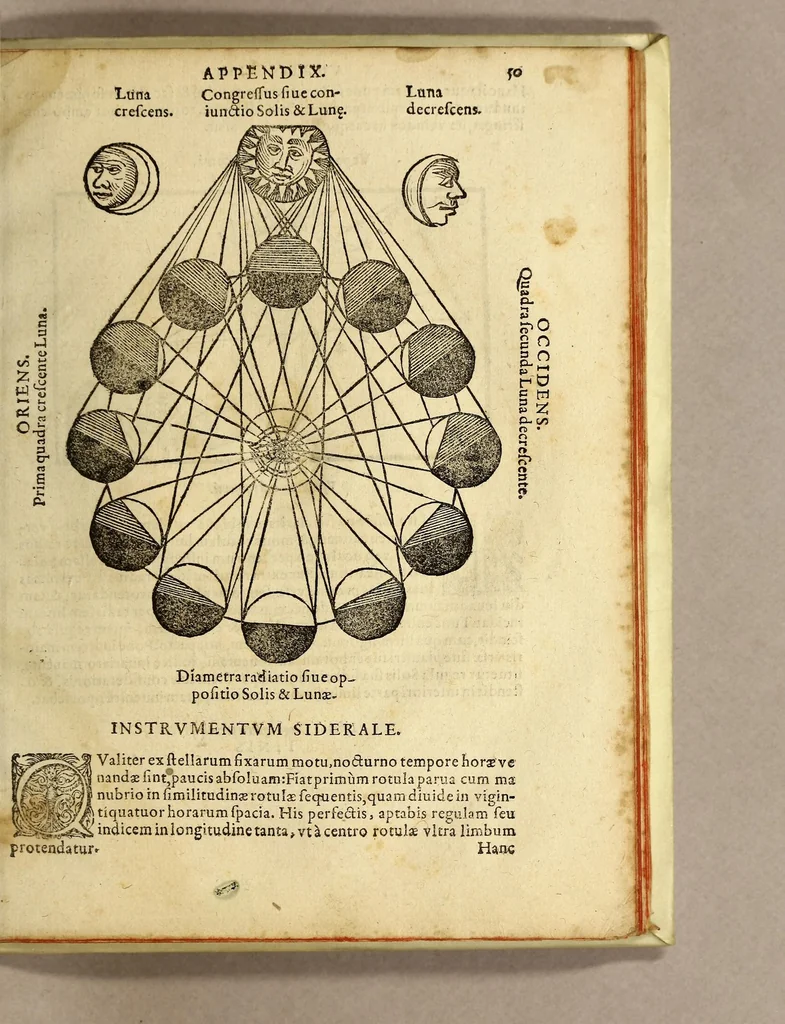 An illustration from Cosmographia Petri Apiani,, 1574, leaf 107