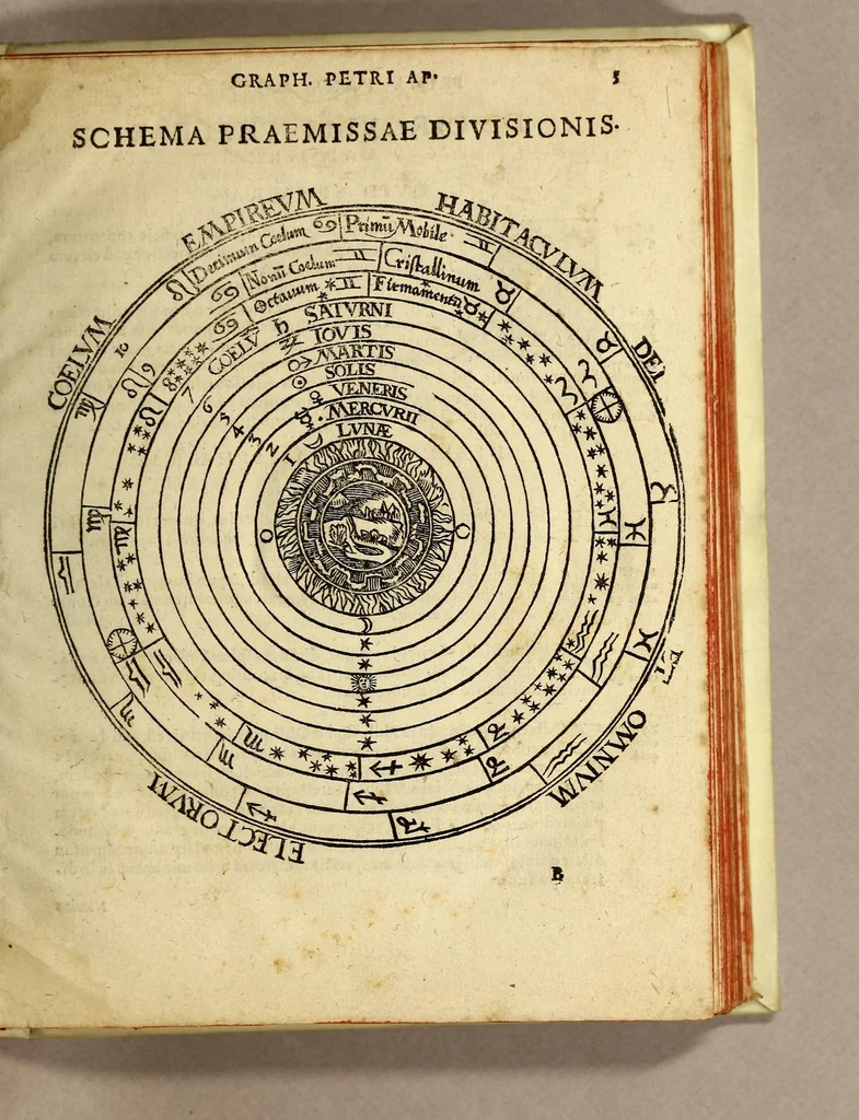 An illustration from Cosmographia Petri Apiani,, 1574, leaf 13