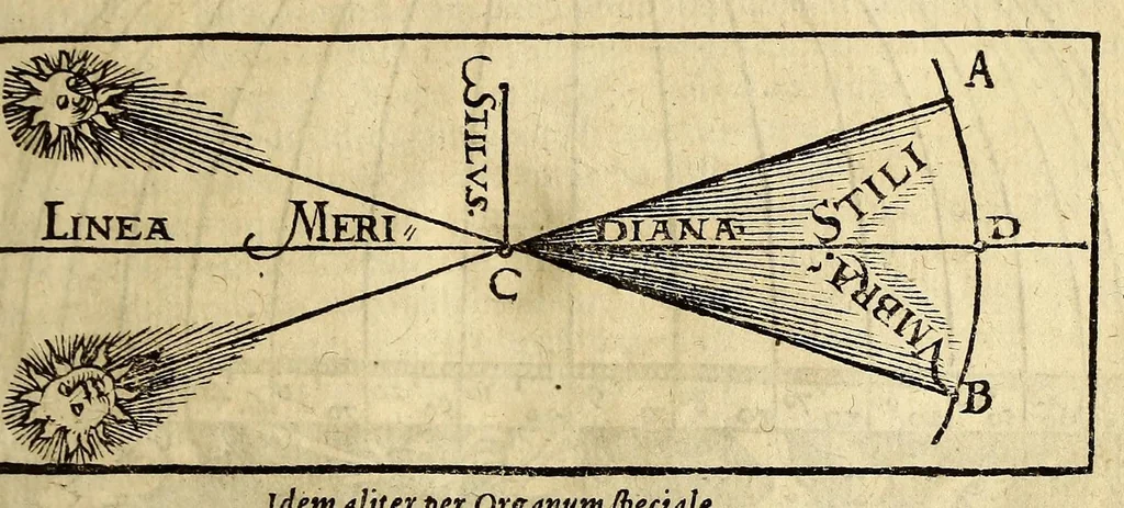 An illustration from Cosmographia Petri Apiani,, 1574, leaf 49